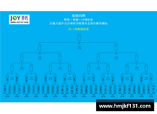 球速体育马德里竞技逆转战胜对手，积分榜上升至前四