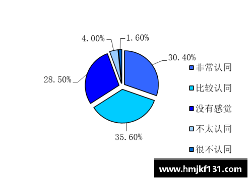 球速体育NBA赛季统计数据分析：关键趋势和球员表现深度剖析 - 副本